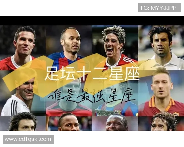 全球最受关注的足球球星阵营名单全面盘点与实力对比分析